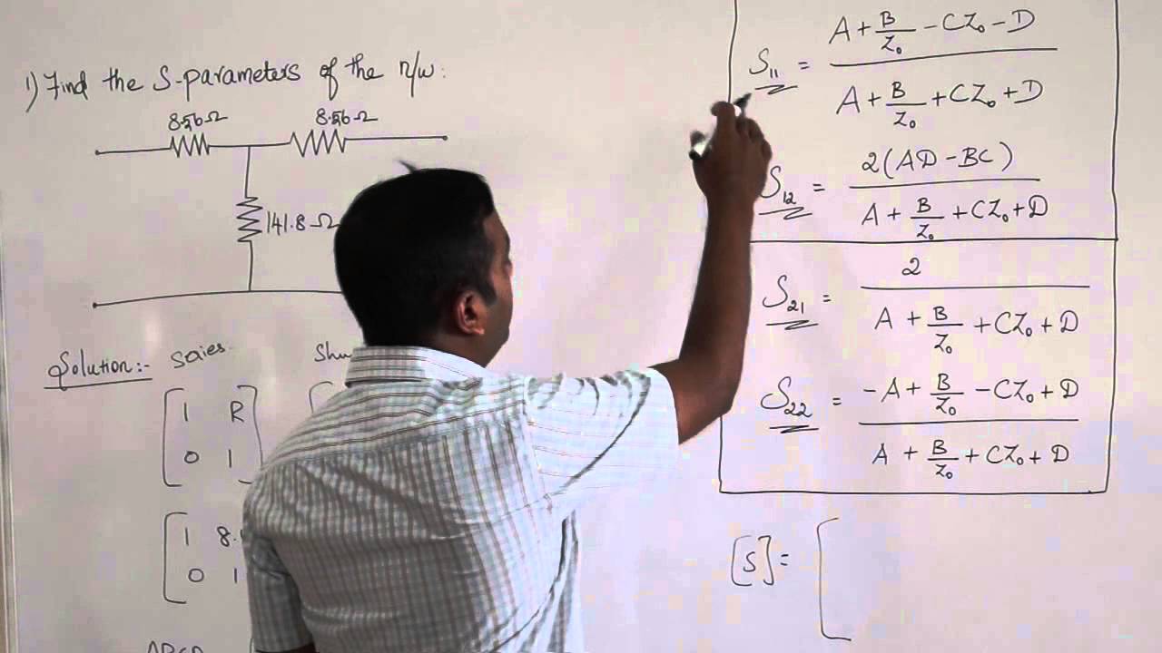 s parameter problems type1