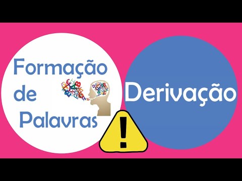 Formação de Palavras – Derivação - Não erre mais I Português On-line