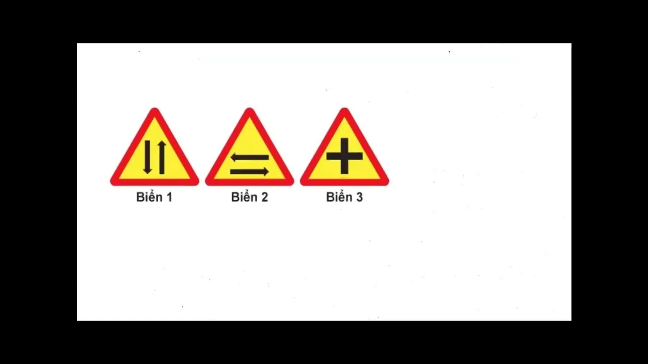 Buổi 4