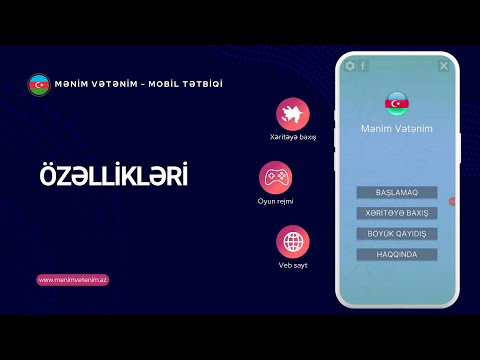 Azərbaycan Xəritəsi: Coğrafiya