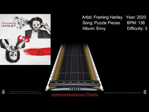 Framing Hanley - Puzzle Pieces Real Drums Chart (Phase Shift Custom)