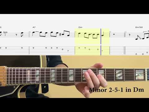 Minor 2-5-1 Jazz Exercises in Dm
