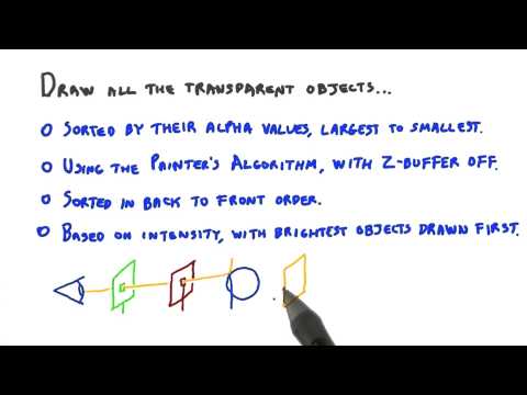 Introduction Interactive 3D Graphics