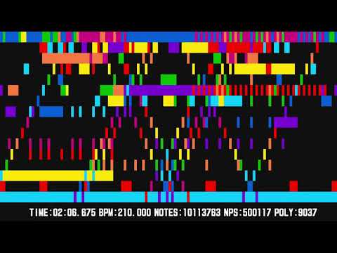 [Black MIDI] The Quarantine Project 2 - KeyMIDIRenderer