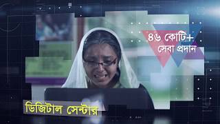 ভিডিও গ্যালারি
