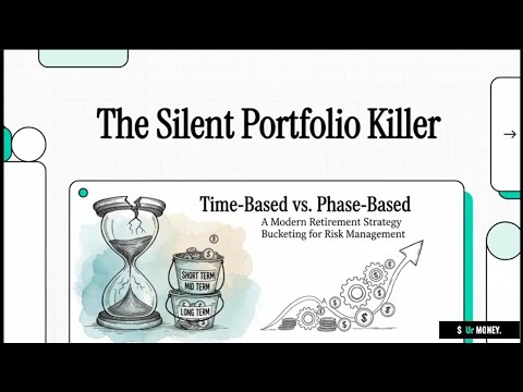 Thumbnail for If You’re 30 and Still 80% in Stocks — Watch This :Your money 