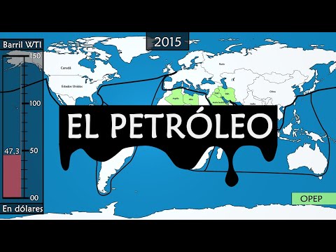 El petróleo - resumen de la historia moderna del petróleo Video