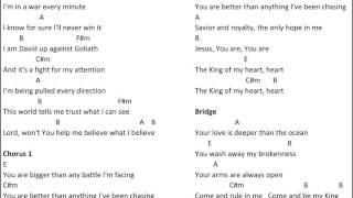 King Of My Heart   Love & the Outcome