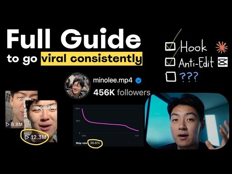 i cracked instagram's algorithm and grew 400k followers in 2 years