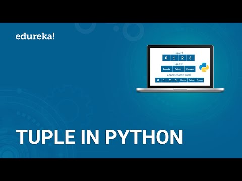Introduction To Python | Learn Python Programming for Beginners | Python Tutorial | Edureka