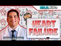 Congestive Heart Failure Clinical Medicine