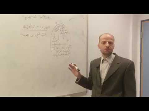 الصراعات الداخلية لدى الانسان واثرها على حياته