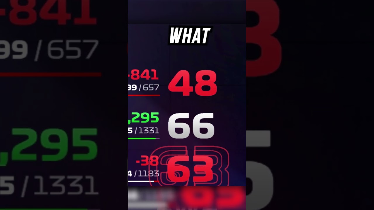 Getting FIRED in F1 24 Career Mode...