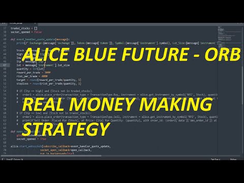 6. Future Breakout Strategy - AliceBlue