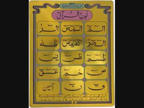 LOHE QURANI (TILAWAT)