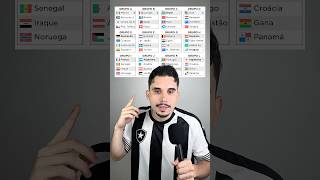 COMO FUNCIONA A COPA DO MUNDO? KKKKKJJJ