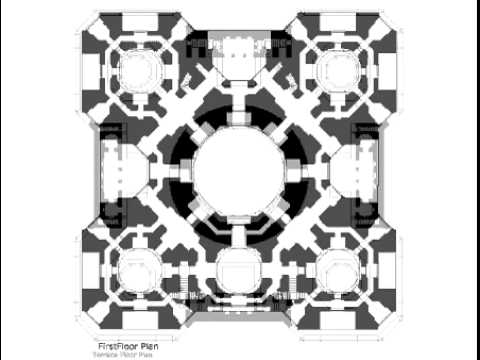 Revitalisation of Humayun's Tomb Gardens: Documentation