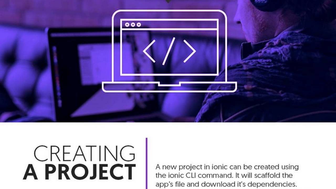 How Angular Js and Ionic helps you to make your first Mobile App