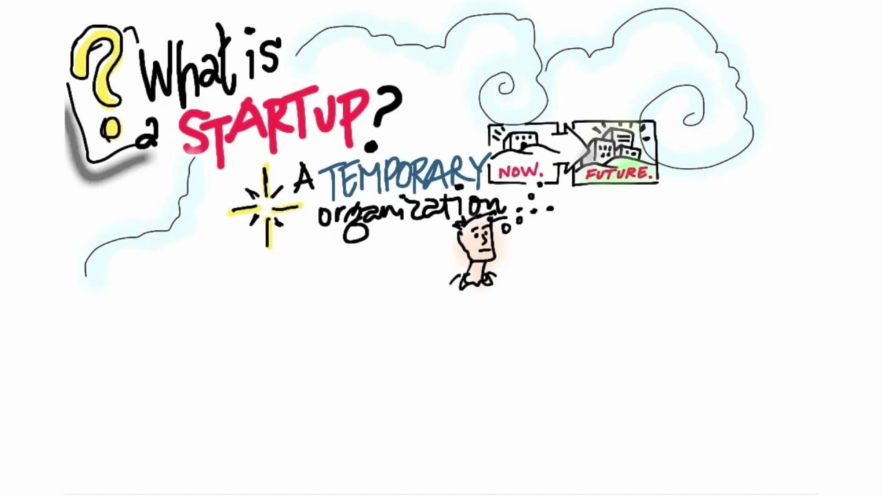 What Is A Company - How to Build a Startup