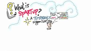 What Is A Company - How to Build a Startup