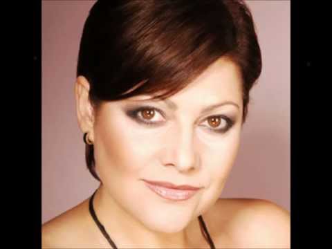 Original Versions Of Ztrata Soukromi By Ilona Csakova Secondhandsongs