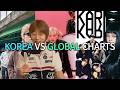 K Pop Fans Have NO Idea What S Popular In Korea