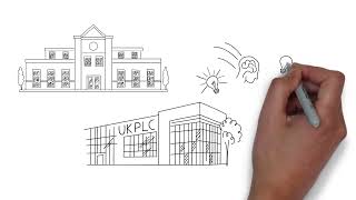 What can a KTP do for you?