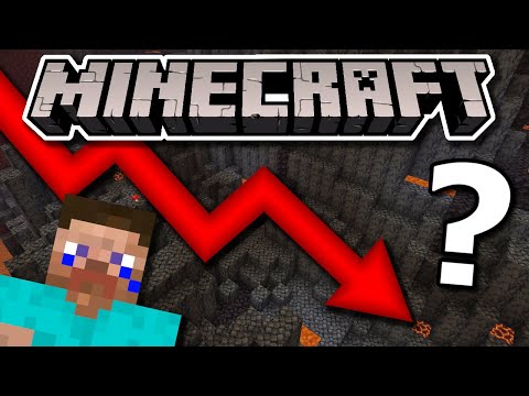 What's The Future For Minecraft?