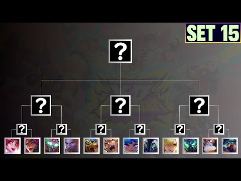 Who is the STRONGEST 4-Cost 3-Star in Set 15!?