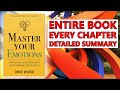 Overcoming Stress Fear And Negativity Master Your Emotions Book Summary