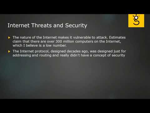 1 Importance Of Information Security