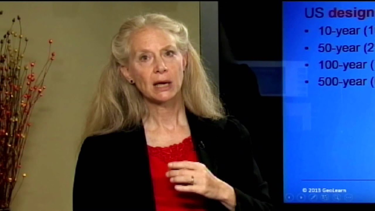 Floodplain Management: What It Is and How It Protects Us