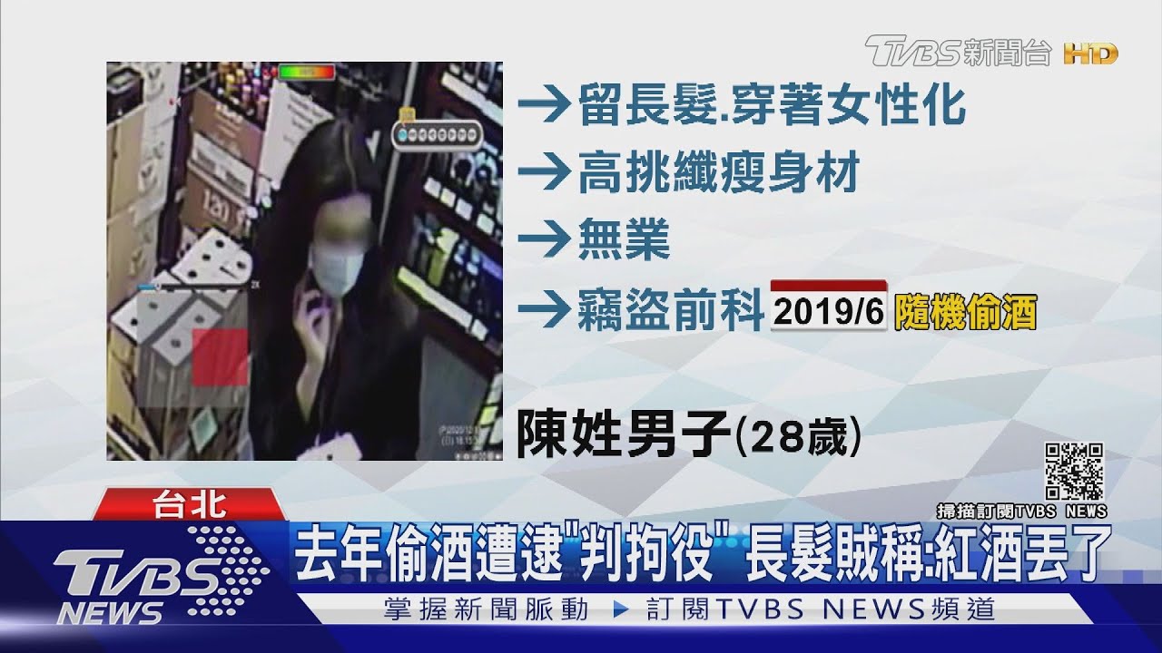 是男生！長髮賊「偷遍洋酒行」　到案稱：沒變裝