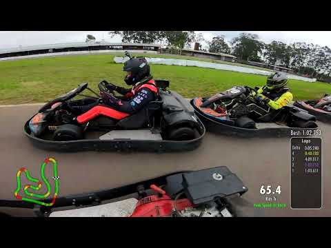 CKA Xtreme 4 - 5ª Etapa - Acesso 90Kg - VP1500 Jump - 22/05/2023