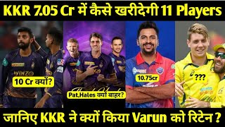 KKR IPL 2023 Retain List Review| KKR ने क्यों Varun और Shardul ?? | Cric Circle