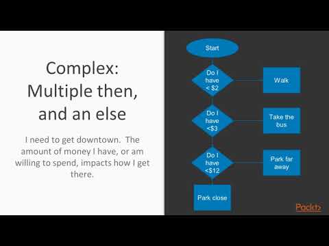 Learn Kotlin by Developing Android Apps Making Decisions | packtpub com