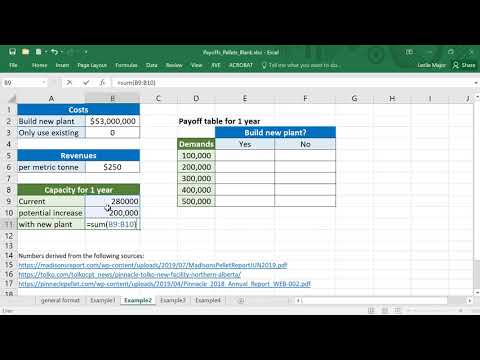 Setting up Payoff Tables for Decision Analysis