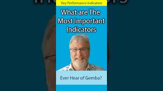 From Excel to Reality: Why Gemba Walks Matter
