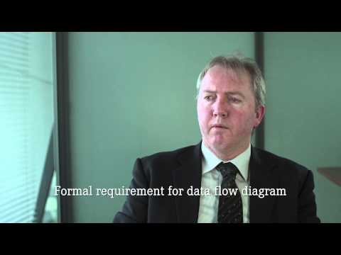 Whats new in PCI 3.0?