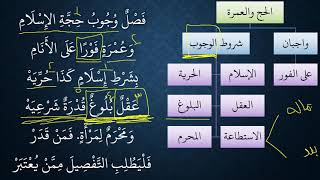 النظم البين في الفقه المتعين   17   الحج image