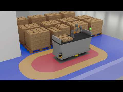 PSENscan Security Scanner Animation | 3D Animation | Product Demo | Pilz