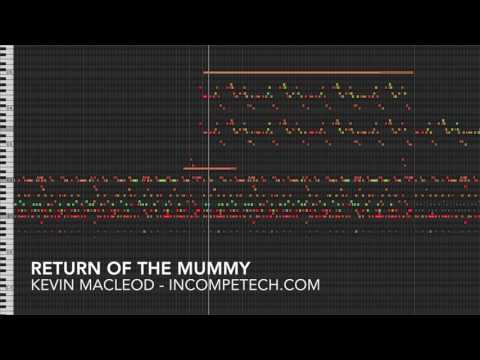 Return Of The Mummy