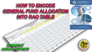 HOW TO ENCODE BUDGET ALLOCATION INTO RAO TABLE | GENERAL FUND TO RAO TABLE