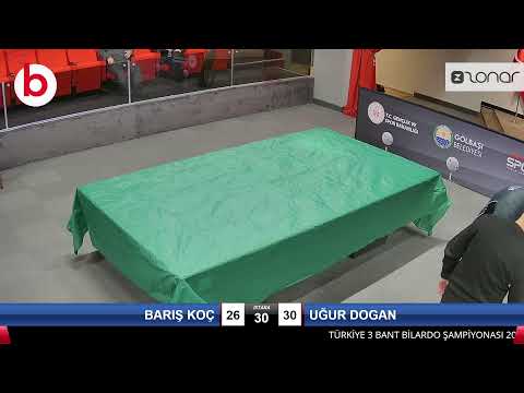 BARIŞ KOÇ & UĞUR DOGAN Bilardo Maçı - 2021 TÜRKİYE ŞAMPİYONASI 2.ETAP-7.TUR