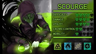 Scourge - Plague Doctor Class Mod