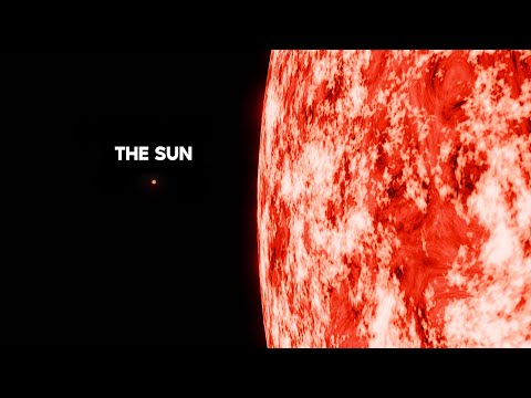 Earth vs SUN vs Stephenson 2-18 | 3D Animation Comparison