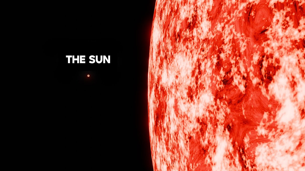 Earth vs SUN vs Stephenson 2-18 | 3D Animation Comparison