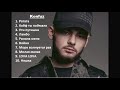 Konfuz - Все песни|2020-2021 Konfuz - Все песни|2020-2021
