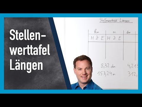 Längen & Längeneinheiten Stellenwerttafel (Stellenwerttabelle)