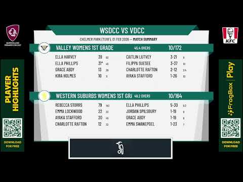 Western Suburbs Womens 1st Grade v Valley Womens 1st Grade